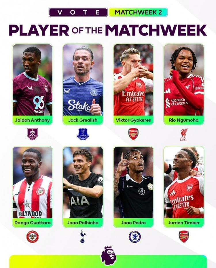 开云体育官网-英超官方本轮最佳候选：约克雷斯领衔，格拉利什&amp;amp;恩古莫哈在列