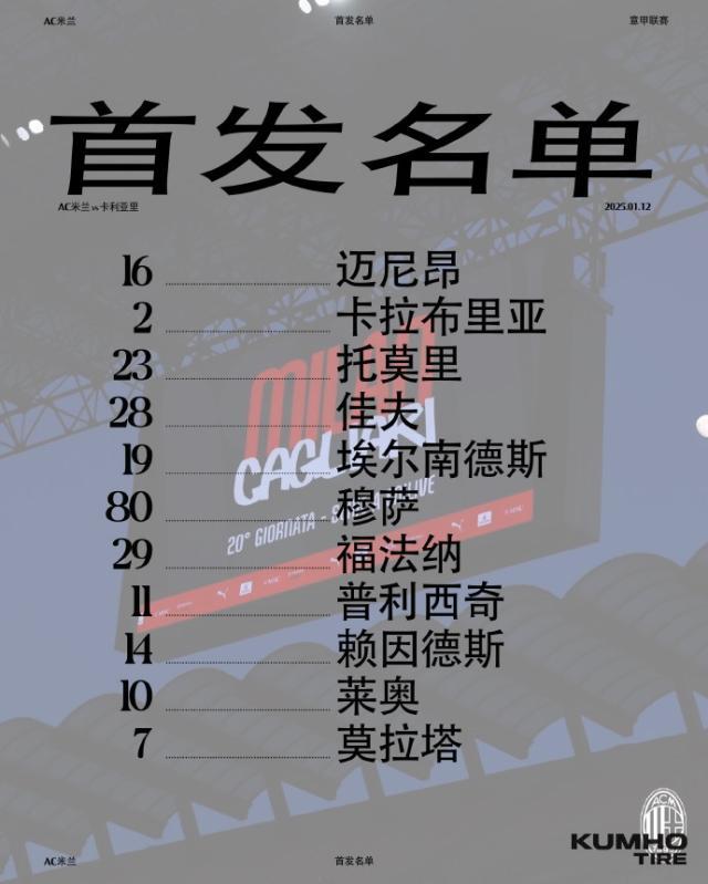 kaiyun-【意甲】莫拉塔破门,AC米兰主场1比1卡利亚里